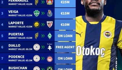 虎扑-沙特联赛10将压哨返欧，杜兰3500万欧租借居首