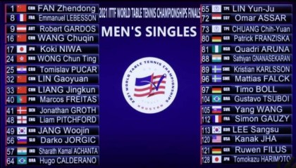 虎扑体育-世乒赛国乒男单抽中“下下签” 决赛会师希望渺茫